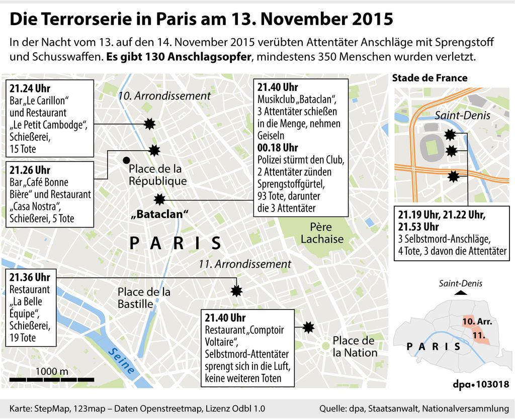 Terroranschläge Paris 